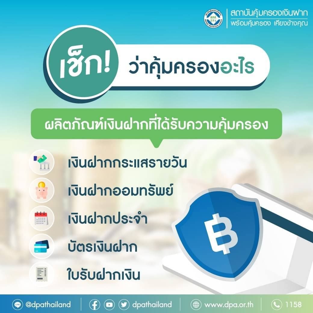 ประเภทเงินฝากที่ได้รับความคุ้มครอง